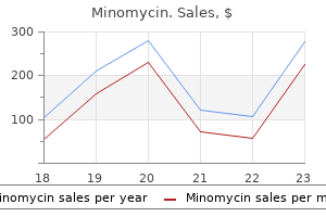 order genuine minomycin on line
