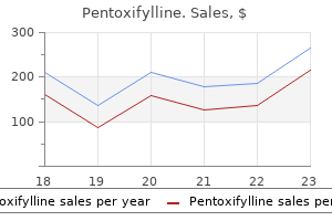 buy generic pentoxifylline 400 mg online