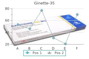 buy cheap ginette-35 2 mg