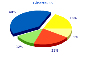 ginette-35 2mg online