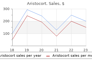 purchase aristocort line