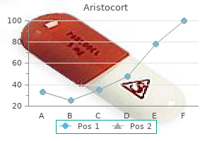 discount aristocort online mastercard