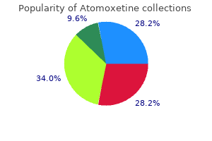 safe atomoxetine 40mg