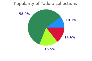 order generic tadora