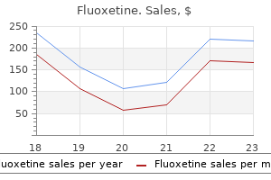order fluoxetine 20 mg mastercard