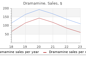 order genuine dramamine