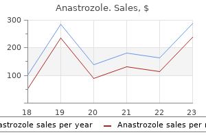 buy anastrozole 1 mg without a prescription