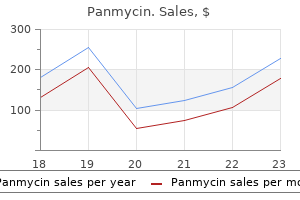 discount panmycin online american express