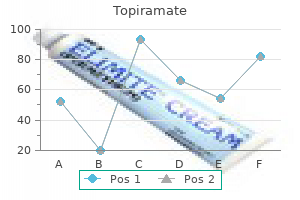order 200 mg topiramate with mastercard