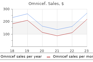 buy discount omnicef 300mg online