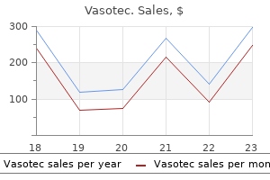 discount vasotec 10 mg mastercard