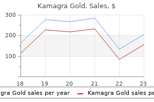 generic kamagra gold 100mg overnight delivery