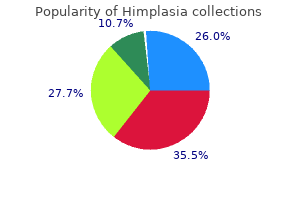 buy himplasia 30 caps fast delivery