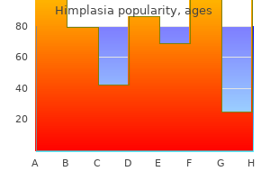 himplasia 30caps on line