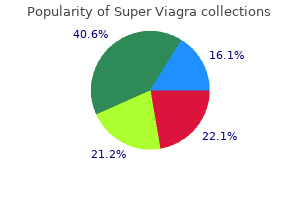 buy super viagra 160 mg without a prescription
