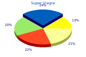 buy generic super viagra 160 mg