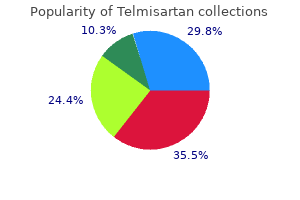 buy telmisartan overnight delivery