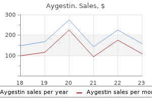 order cheap aygestin on-line