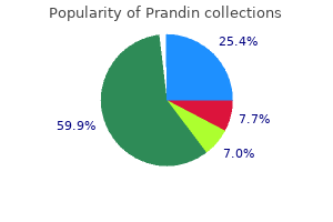 buy genuine prandin online
