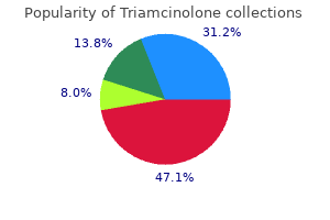 4 mg triamcinolone overnight delivery