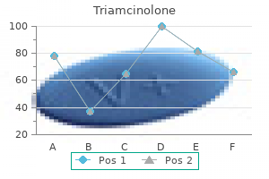 effective triamcinolone 4 mg