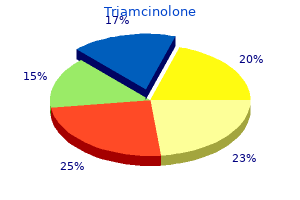 cheap 4 mg triamcinolone overnight delivery