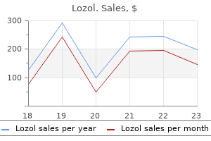 buy lozol 1.5 mg low cost
