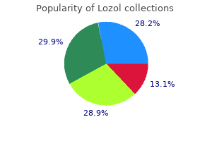 buy lozol 1.5 mg line