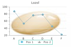 effective lozol 2.5mg