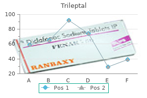 order line trileptal
