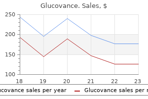 discount glucovance 400/2.5mg with mastercard