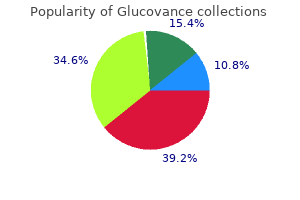 discount 500/5mg glucovance free shipping