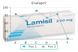 generic 5 mg enalapril mastercard