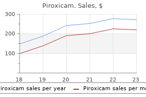buy piroxicam us