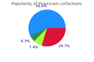 order cheapest piroxicam and piroxicam