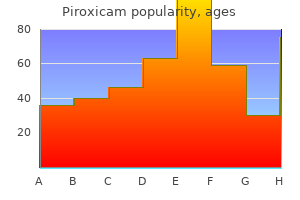 buy piroxicam amex