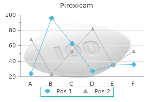 piroxicam 20mg on-line