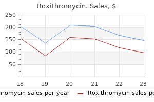 cheap roxithromycin express