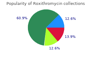 purchase roxithromycin 150 mg without a prescription
