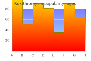 buy discount roxithromycin line