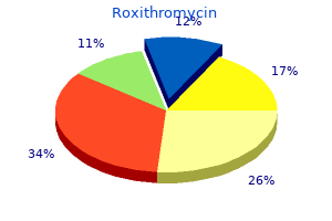 buy discount roxithromycin