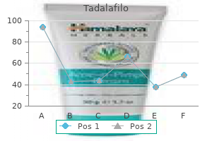 buy discount tadalafilo 20 mg on line