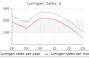 cheap lumigan 3 ml on line