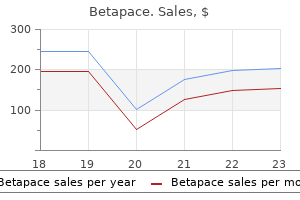purchase betapace without prescription