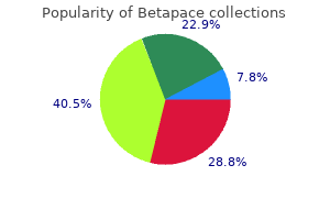 buy betapace overnight delivery