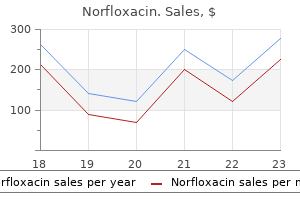 discount norfloxacin online american express