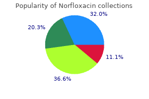 buy line norfloxacin