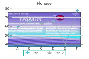 purchase flonase 50mcg with mastercard
