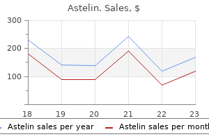 generic astelin 10ml without prescription