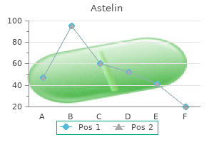 purchase astelin 10ml with mastercard